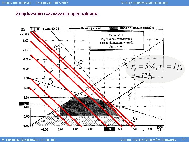 Metody optymalizacji - Energetyka 2015/2016 Metody programowania liniowego Znajdowanie rozwiązania optymalnego: . 6 ©