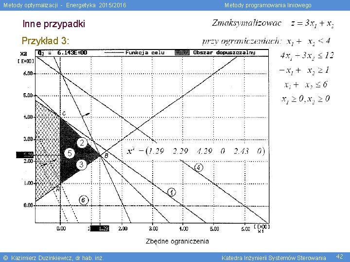 Metody optymalizacji - Energetyka 2015/2016 Metody programowania liniowego Inne przypadki Przykład 3: 2 5