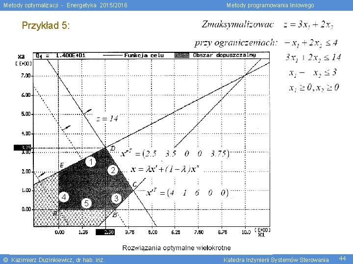 Metody optymalizacji - Energetyka 2015/2016 Metody programowania liniowego Przykład 5: 1 4 5 ©