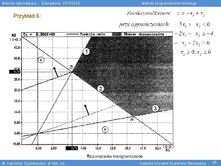 Metody optymalizacji - Energetyka 2015/2016 Metody programowania liniowego Przykład 6: 1 2 3 ©