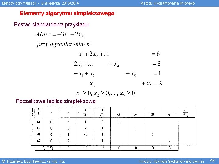 Metody optymalizacji - Energetyka 2015/2016 Metody programowania liniowego Elementy algorytmu simpleksowego Postać standardowa przykładu