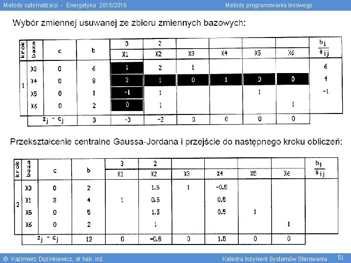 Metody optymalizacji - Energetyka 2015/2016 © Kazimierz Duzinkiewicz, dr hab. inż. Metody programowania liniowego