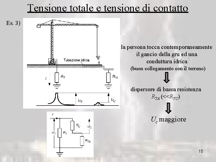 Smusso In Plastica Per Casseformi Di Getti In Calcestruzzo - Foto 4