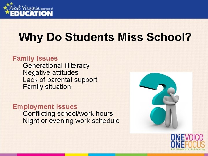 Why Do Students Miss School? Family Issues Generational illiteracy Negative attitudes Lack of parental Why Do Students Miss School? Family Issues Generational illiteracy Negative attitudes Lack of parental
