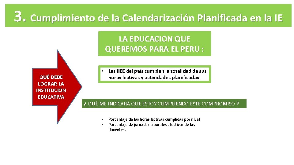3. Cumplimiento de la Calendarización Planificada en la IE LA EDUCACION QUEREMOS PARA EL