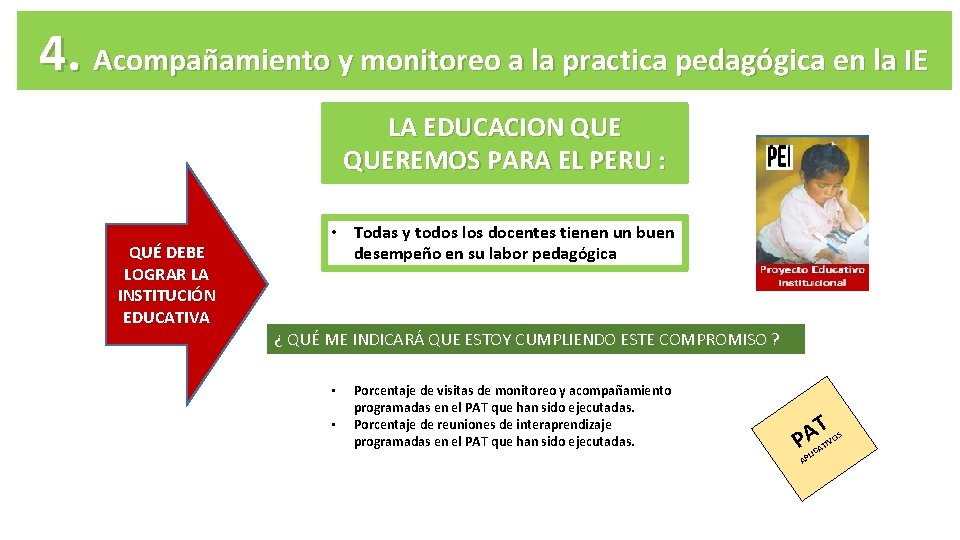 4. Acompañamiento y monitoreo a la practica pedagógica en la IE LA EDUCACION QUEREMOS 4. Acompañamiento y monitoreo a la practica pedagógica en la IE LA EDUCACION QUEREMOS