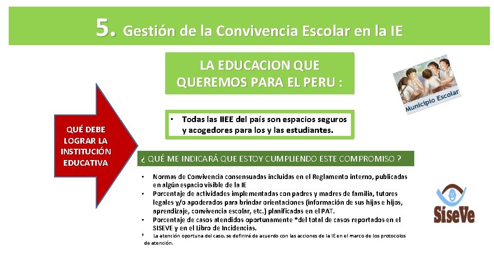 5. Gestión de la Convivencia Escolar en la IE LA EDUCACION QUEREMOS PARA EL