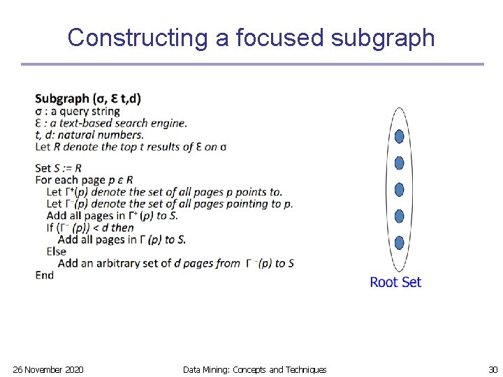 Constructing a focused subgraph 26 November 2020 Data Mining: Concepts and Techniques 30 Constructing a focused subgraph 26 November 2020 Data Mining: Concepts and Techniques 30