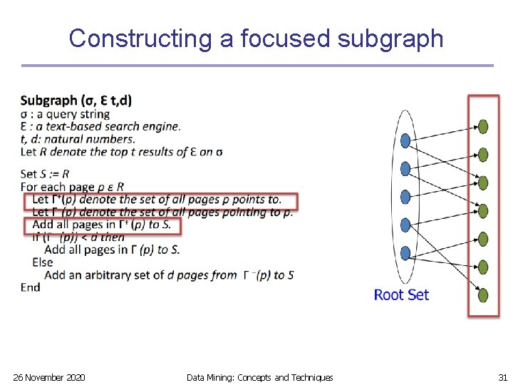 Constructing a focused subgraph 26 November 2020 Data Mining: Concepts and Techniques 31 Constructing a focused subgraph 26 November 2020 Data Mining: Concepts and Techniques 31