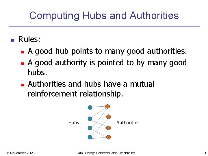 Computing Hubs and Authorities n Rules: n A good hub points to many good Computing Hubs and Authorities n Rules: n A good hub points to many good