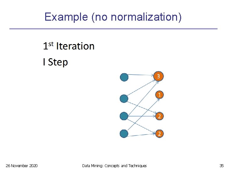 Example (no normalization) 26 November 2020 Data Mining: Concepts and Techniques 35 Example (no normalization) 26 November 2020 Data Mining: Concepts and Techniques 35