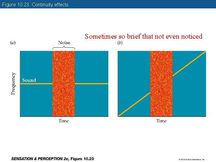 Figure 10. 23 Continuity effects Sometimes so brief that not even noticed 