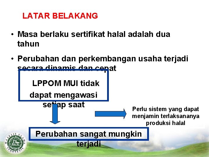 LATAR BELAKANG • Masa berlaku sertifikat halal adalah dua tahun • Perubahan dan perkembangan