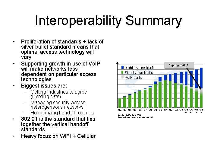 Interoperability Summary • • • Proliferation of standards + lack of silver bullet standard