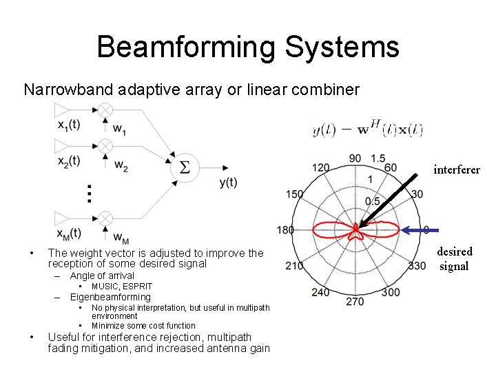 Beamforming Systems Narrowband adaptive array or linear combiner interferer • The weight vector is