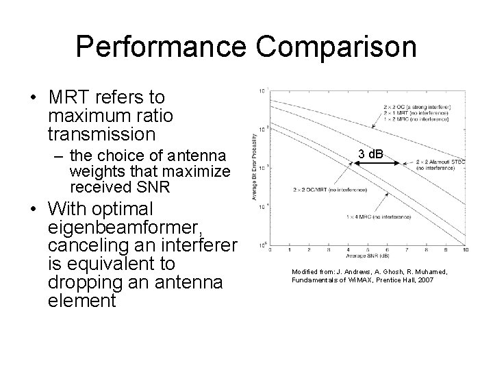 Performance Comparison • MRT refers to maximum ratio transmission – the choice of antenna