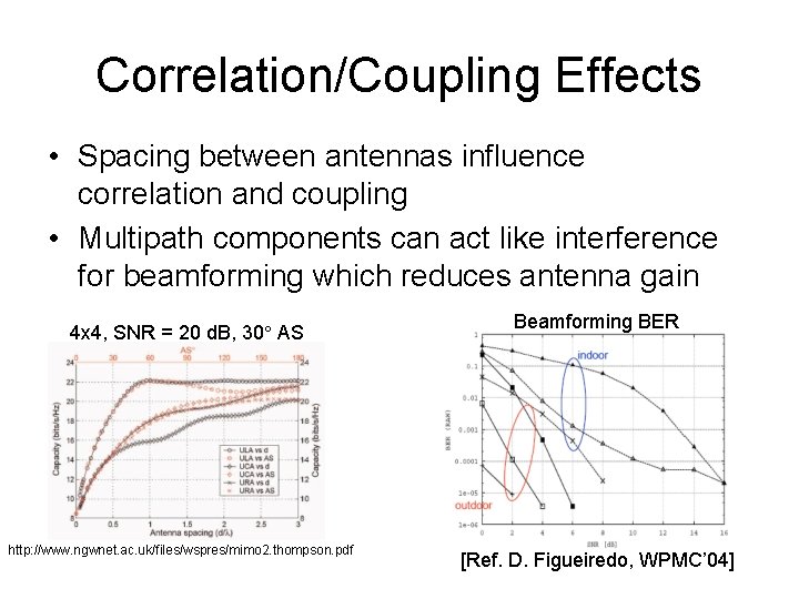 Correlation/Coupling Effects • Spacing between antennas influence correlation and coupling • Multipath components can