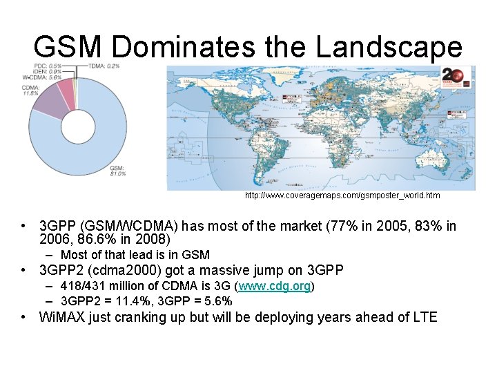 GSM Dominates the Landscape http: //www. coveragemaps. com/gsmposter_world. htm • 3 GPP (GSM/WCDMA) has