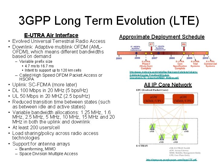 3 GPP Long Term Evolution (LTE) E-UTRA Air Interface • Evolved Universal Terrestrial Radio