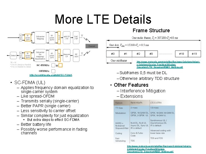 More LTE Details Frame Structure http: //www. motorola. com/staticfiles/Business/Solutions/Industr y Solutions/Service Providers/Wireless Operators/LTE/_Document/6993_Mot. Doc.