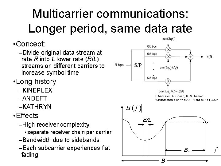 Multicarrier communications: Longer period, same data rate • Concept: –Divide original data stream at