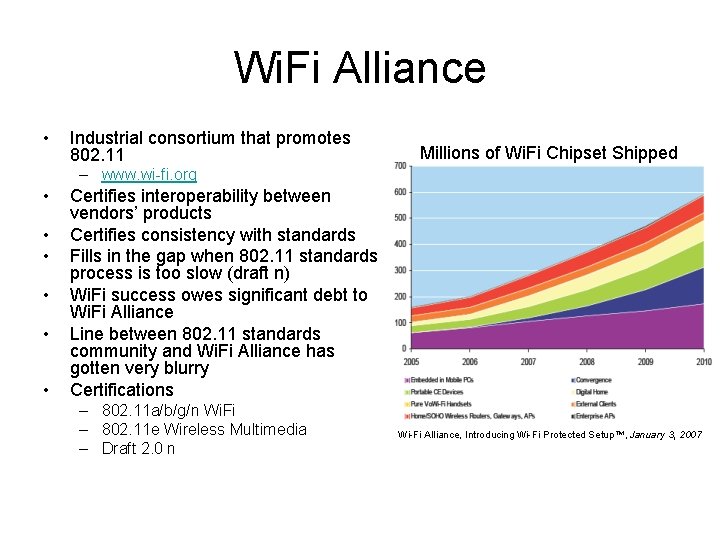 Wi. Fi Alliance • Industrial consortium that promotes 802. 11 Millions of Wi. Fi