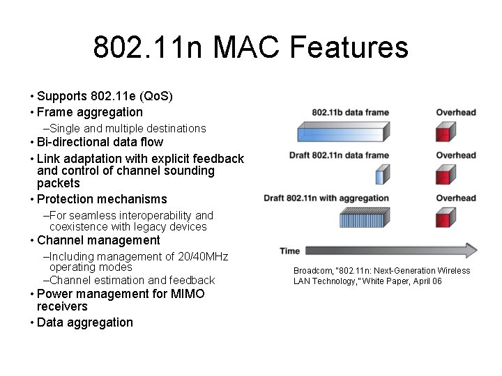 802. 11 n MAC Features • Supports 802. 11 e (Qo. S) • Frame