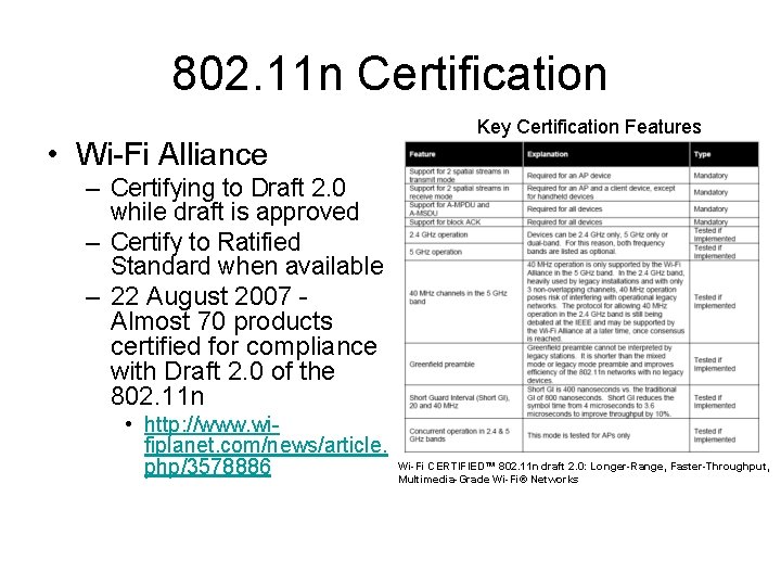 802. 11 n Certification • Wi-Fi Alliance Key Certification Features – Certifying to Draft