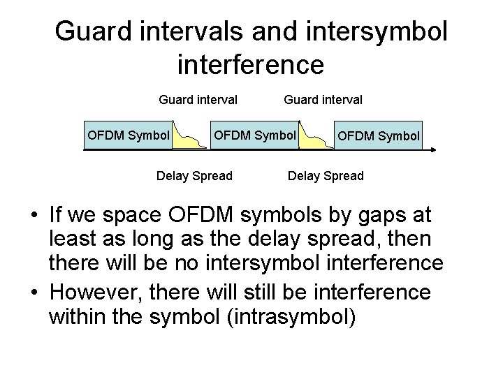 Guard intervals and intersymbol interference Guard interval OFDM Symbol Delay Spread • If we