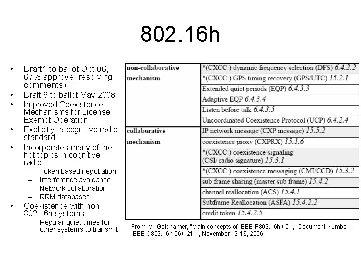 802. 16 h • Draft 1 to ballot Oct 06, 67% approve, resolving comments)