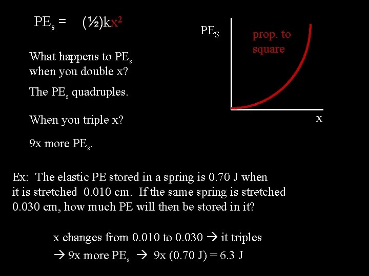 PEs = (½)kx 2 What happens to PEs when you double x? PES prop.