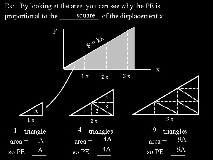 Ex: By looking at the area, you can see why the PE is square