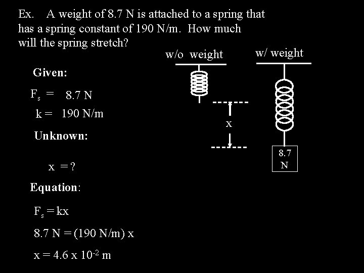 Ex. A weight of 8. 7 N is attached to a spring that has