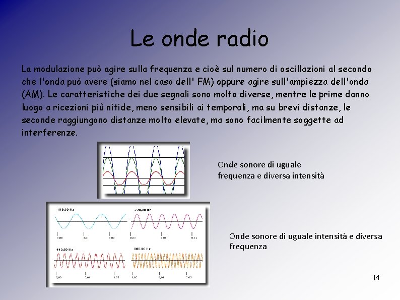 Le onde radio La modulazione può agire sulla frequenza e cioè sul numero di