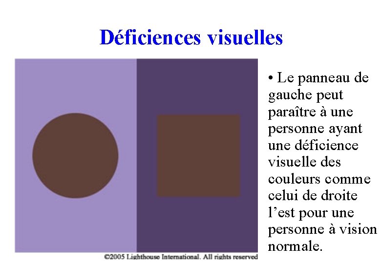 Déficiences visuelles • Le panneau de gauche peut paraître à une personne ayant une