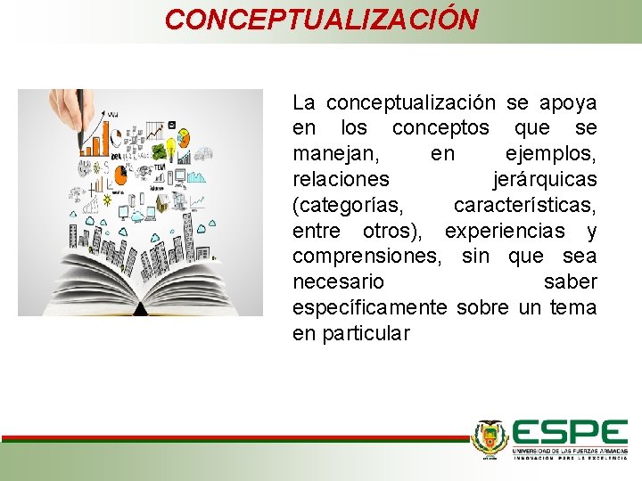 CONCEPTUALIZACIÓN La conceptualización se apoya en los conceptos que se manejan, en ejemplos, relaciones CONCEPTUALIZACIÓN La conceptualización se apoya en los conceptos que se manejan, en ejemplos, relaciones