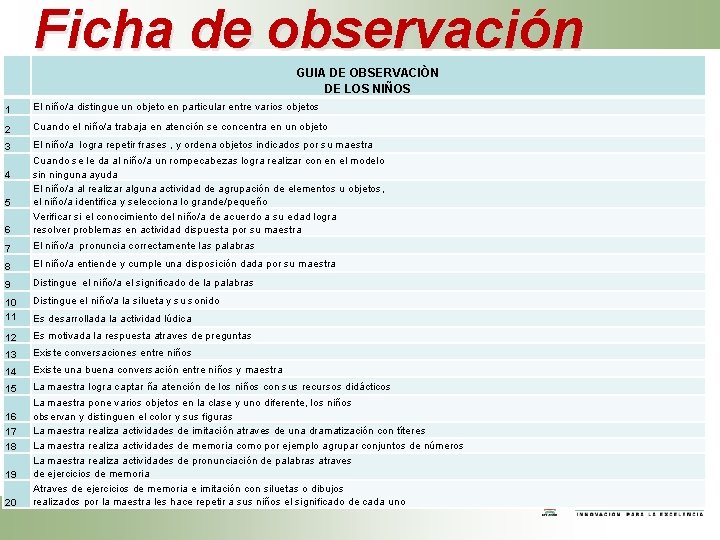 Ficha de observación GUIA DE OBSERVACIÒN DE LOS NIÑOS 1 El niño/a distingue un Ficha de observación GUIA DE OBSERVACIÒN DE LOS NIÑOS 1 El niño/a distingue un