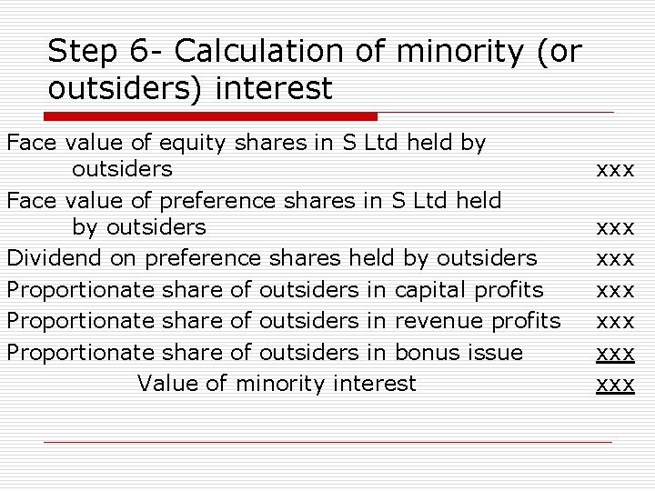 Step 6 - Calculation of minority (or outsiders) interest Face value of equity shares