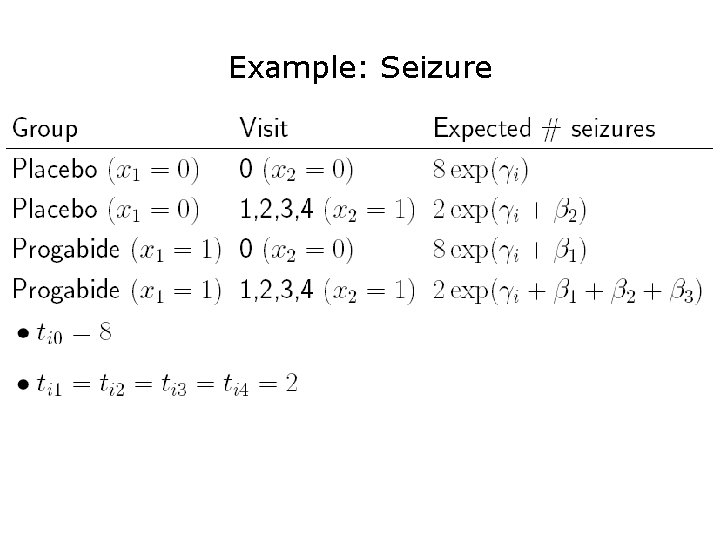 Example: Seizure 