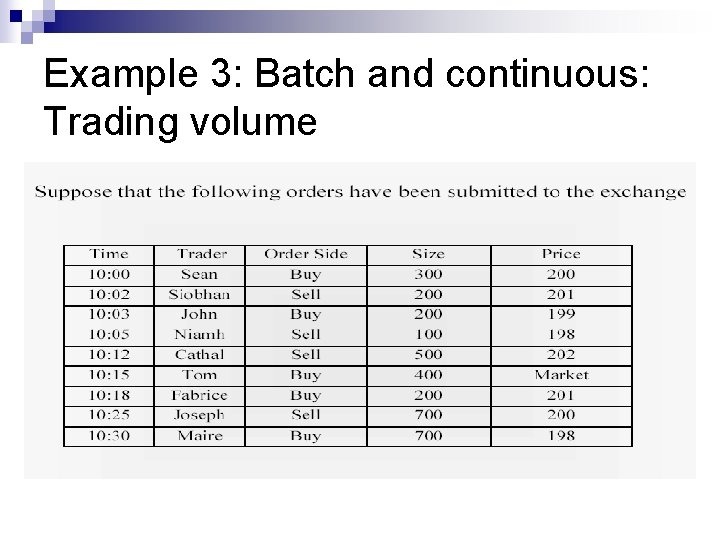 Example 3: Batch and continuous: Trading volume 