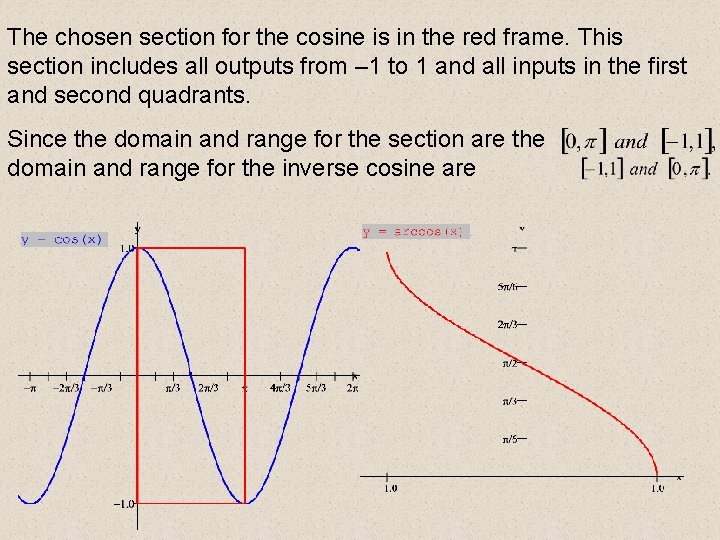 The chosen section for the cosine is in the red frame. This section includes