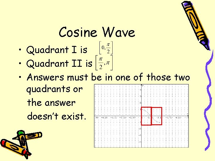 Cosine Wave • Quadrant I is • Quadrant II is • Answers must be