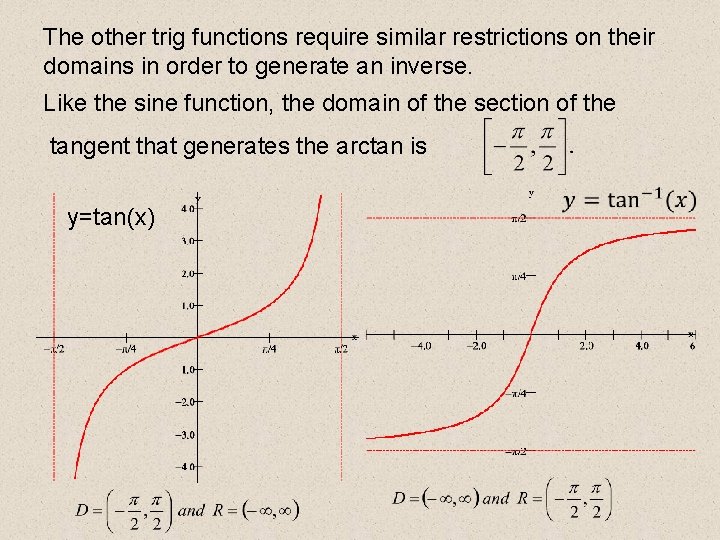 The other trig functions require similar restrictions on their domains in order to generate