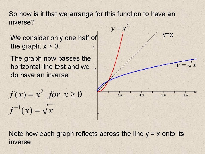 So how is it that we arrange for this function to have an inverse?