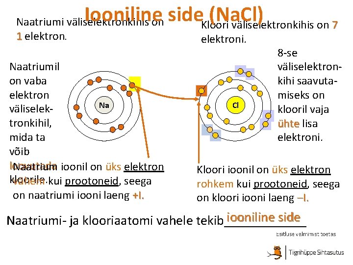 Iooniline side. Kloori väliselektronkihis on (Na. Cl) 7 Naatriumi väliselektronkihis on 1 elektron. Naatriumil