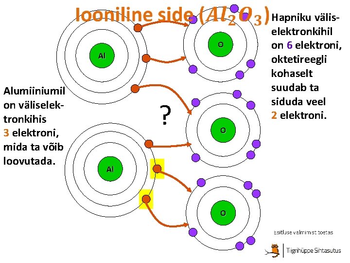  O Al Alumiiniumil on väliselektronkihis 3 elektroni, mida ta võib loovutada. ? O