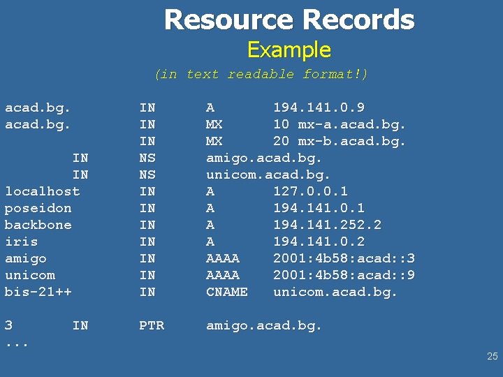 Resource Records Example (in text readable format!) acad. bg. IN IN localhost poseidon backbone