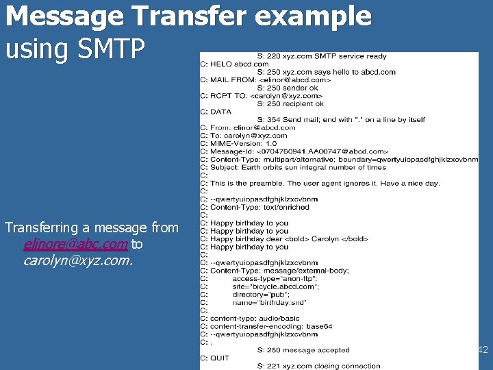 Message Transfer example using SMTP Transferring a message from elinore@abc. com to carolyn@xyz. com.