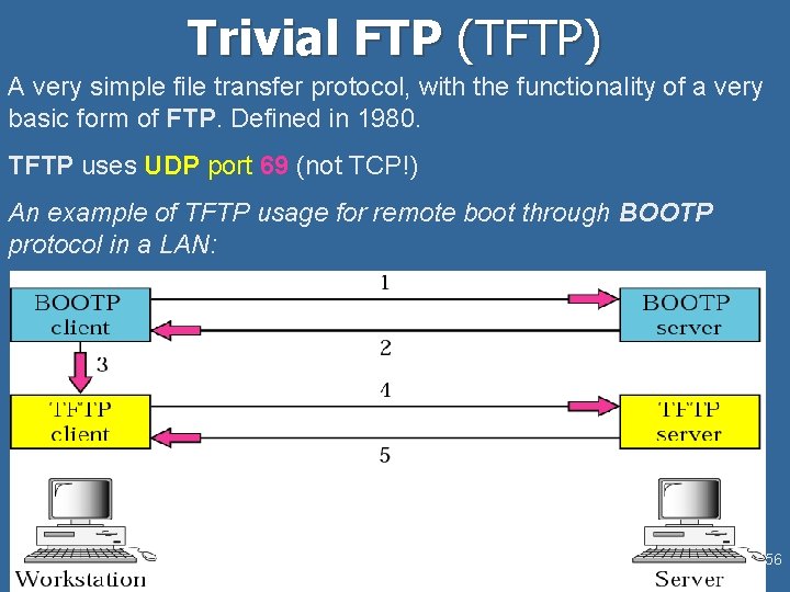 Trivial FTP (TFTP) A very simple file transfer protocol, with the functionality of a