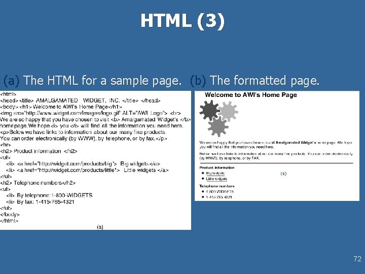 HTML (3) (a) The HTML for a sample page. (b) The formatted page. (b)